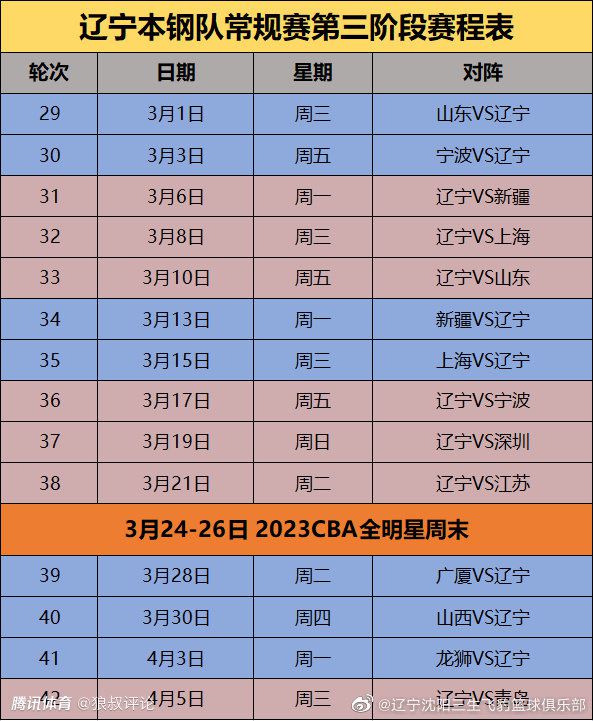 按照计划，《速激9》经历了迪士尼的调档，将会在2020年5月22日上映